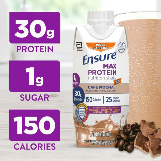 Ensure Max Protein Café Mocha Shake, 30g High Protein, 12 Pack