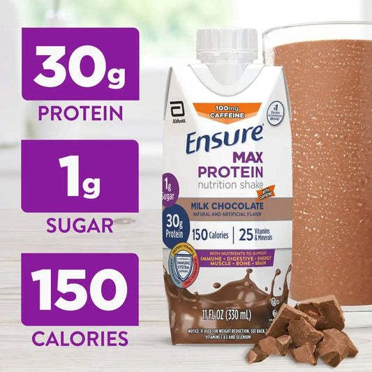 Ensure Max Protein Milk Chocolate Shake, 30g High Protein, 12 Pack