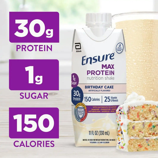 Ensure Max Protein Birthday Cake Shake, 30g High Protein, 12 Pack